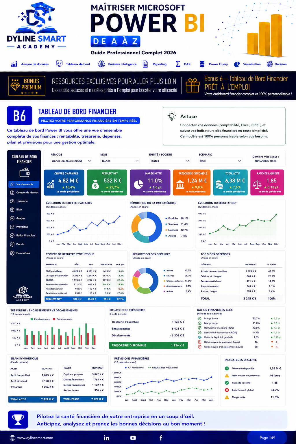 Maîtriser POWER BI de A à Z avec DYLINE Smart